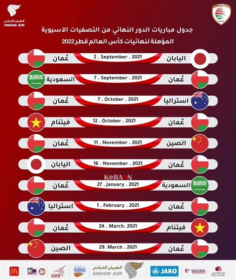 جدول مباريات منتخب عمان